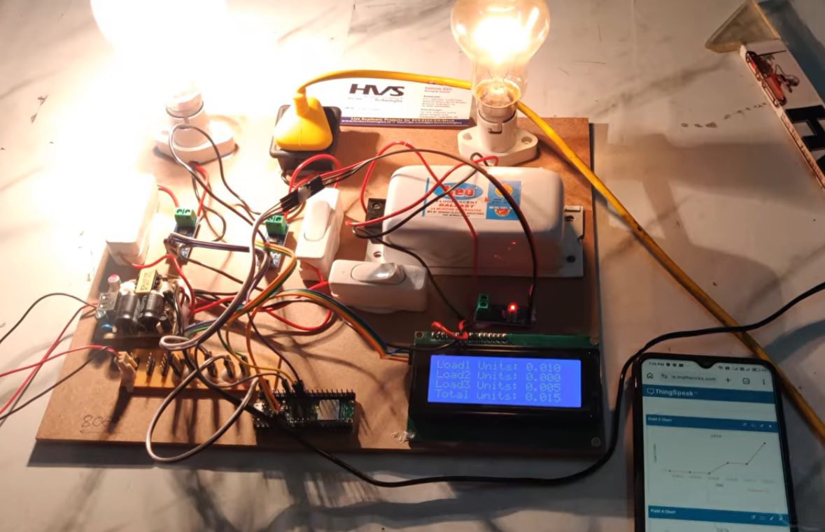 HVS-5072. IoT based Energy Monitoring System using Raspberry pi PICO 2W