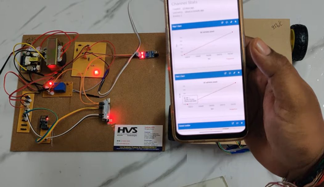 HVS-4993. Smart Wireless EV Charging system Using Resonant Inductive Coupling for Rural Areas
