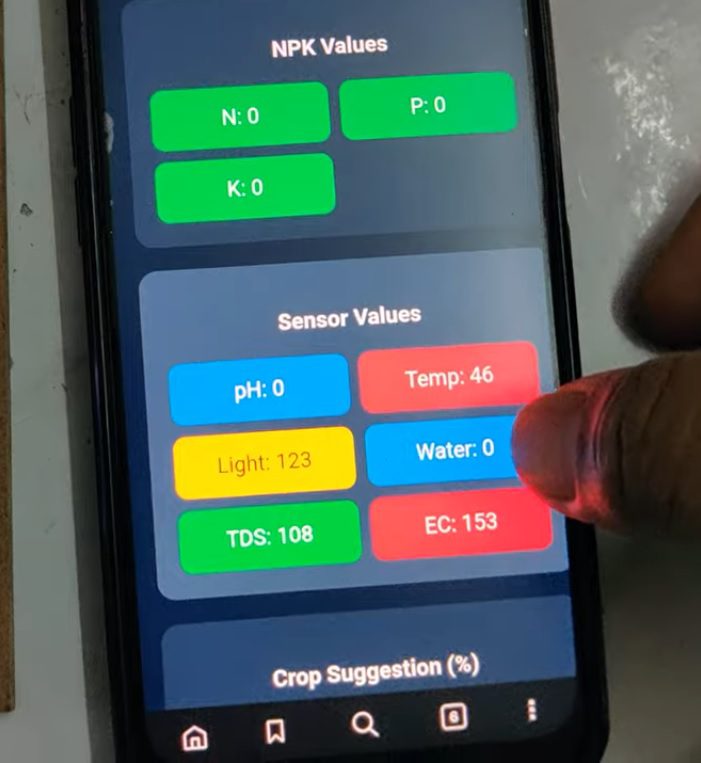 HVS-5035. Smart Soil Testing device using IoT using ESP32 - NPK , pH, TDS and EC