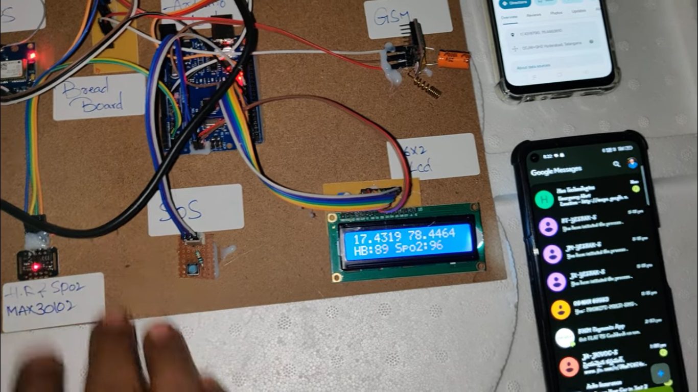 HVS-5048. Women safety System with Heart Beat and SPO2 monitoring.
