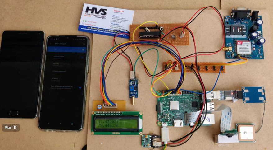 HVS-2774. Woman Safety system using Raspberry pi with video recording ,location tracking and SMS alerting .