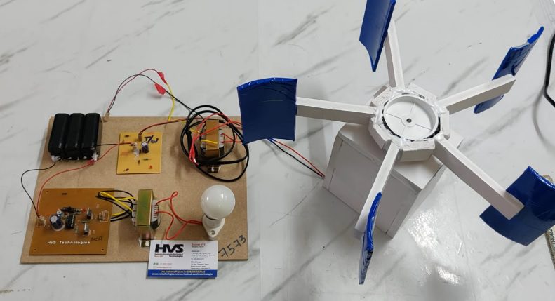 HVS-1548. Vertical axis wind Turbine with Inverter