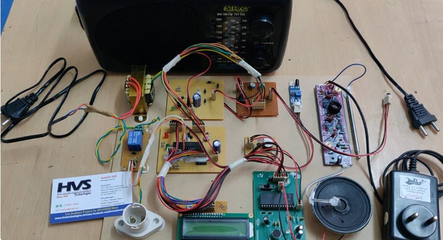 HVS-1921. Implementation of FM radio based SCADA system in industries.