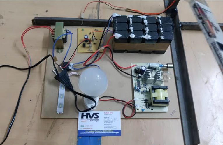 HVS-2802. A Novel Control Strategy for a Variable Speed Wind Turbine with a Permanent Magnet Synchronous Generator.