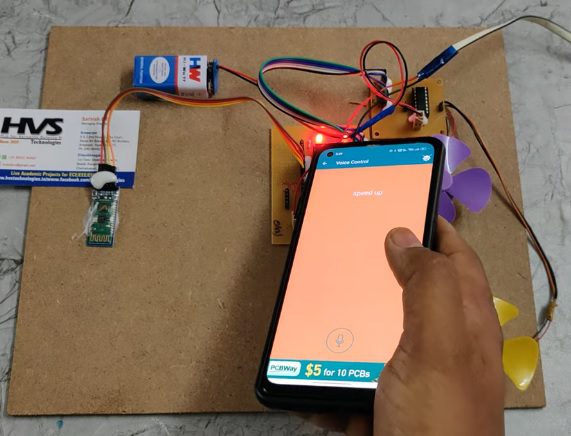 HVS-1465. Voice recognition based Four quadrant chopper for DC motor.