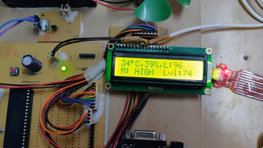 HVS-2156. Control Of Environmental Parameters In A Green House.