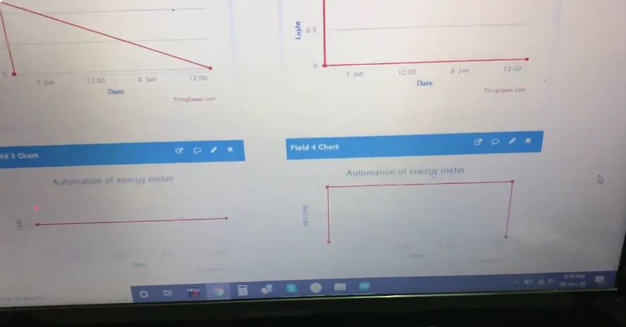 HVS-2712. Automation of Energy Meter and Building a Network Using IOT.