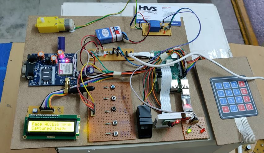 HVS-2752. Smart ATM Service.