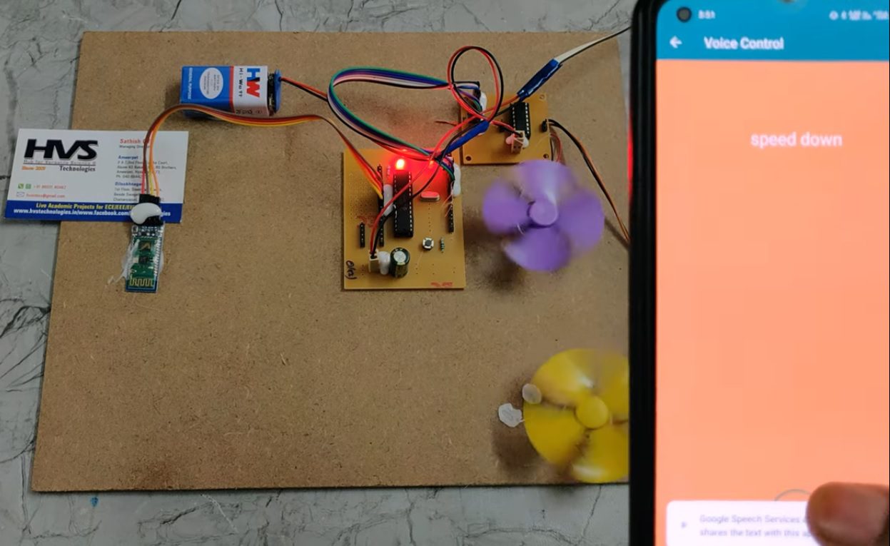 HVS-1465. Voice recognition based Four quadrant chopper for DC motor.