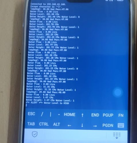 HVS-2815. Early flood detection system and alerting through IOT using ARDUINO