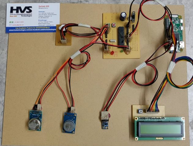 HVS-3016. IOT coalmine accident detection using AWS.