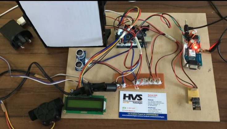 HVS-3055. Early Flood Detection with IOT, SMS alerts and Dam gates
