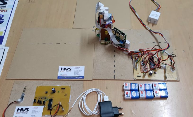 HVS-3091. Traffic Signals and Ambulance Clearance using image processing and Raspberry pi.