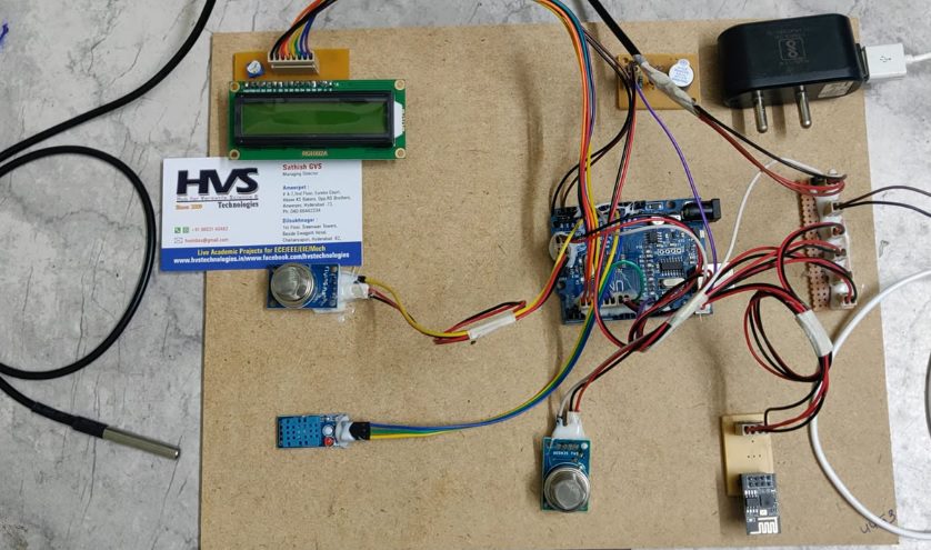 HVS-3130. IOT Enabled Wireless Devices and Wireless Security.