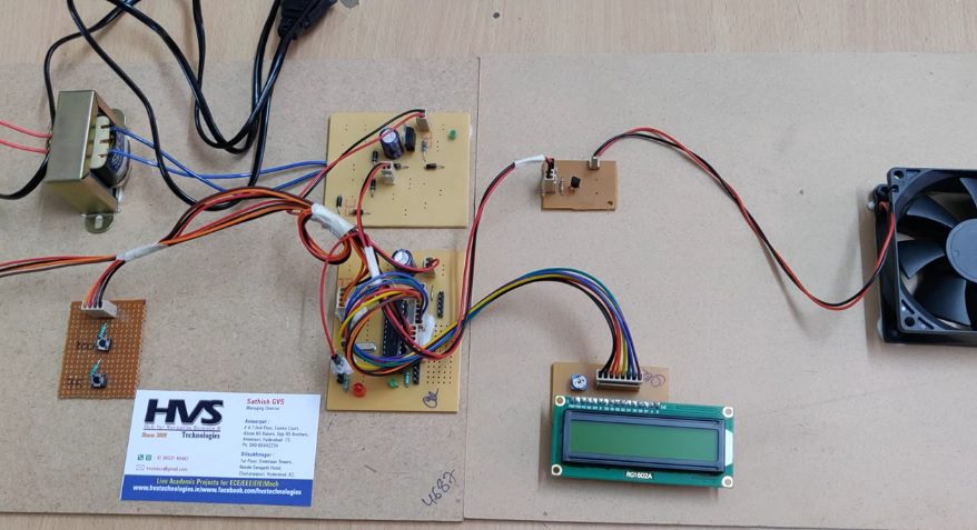 HVS-3162. Closed Loop Speed controlling of BLDC motor.