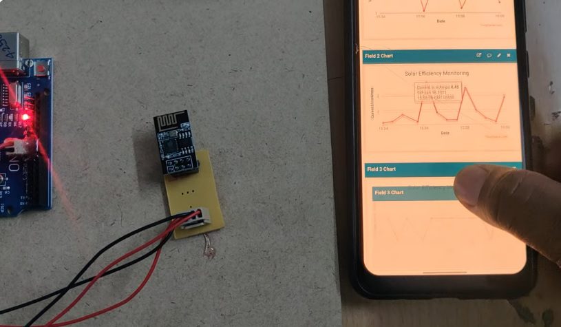 HVS-2819. Solar power efficiency monitoring through IOT thingspeak