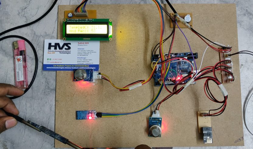 HVS-3130. IOT Enabled Wireless Devices and Wireless Security.