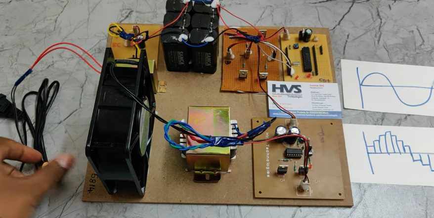 HVS-3229. Scalar and Vector Controlled Infinite Level Inverter (ILI) Topology Fed Open-Ended Three-Phase Induction Motor.