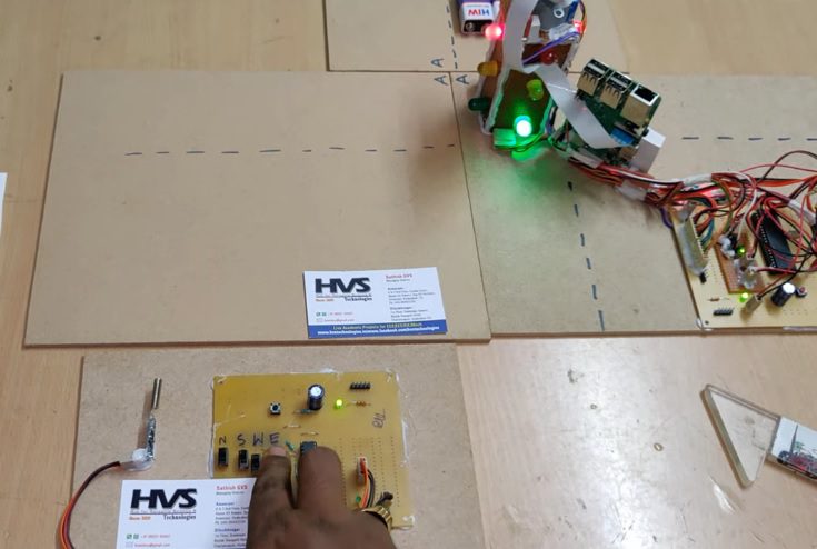 HVS-3091. Traffic Signals and Ambulance Clearance using image processing and Raspberry pi.