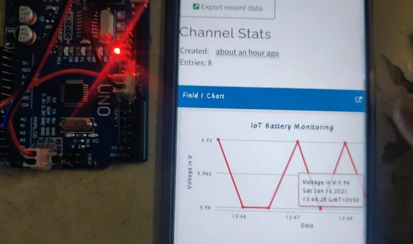 HVS-2820. IOT Battery monitoring system using Arduino and Thingspeak