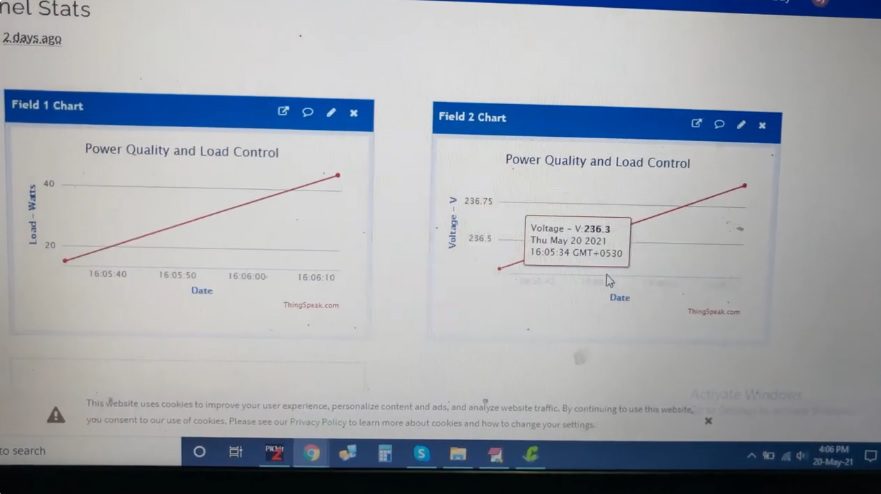HVS-3152. Power quality, continuity and load monitoring over IoT Thingspeak.