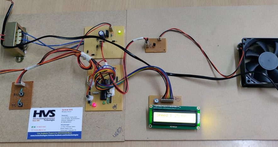 HVS-3162. Closed Loop Speed controlling of BLDC motor.