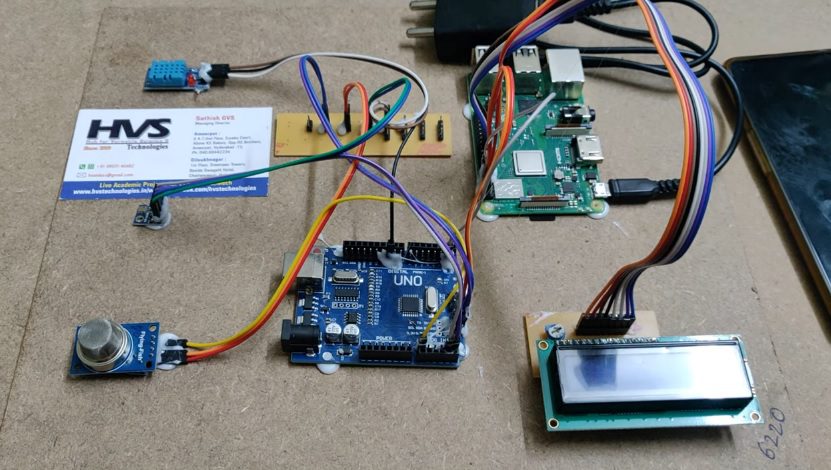 HVS-4264. Flight parameters monitoring and Alerting System by IOT using AES Encryption & E-mail