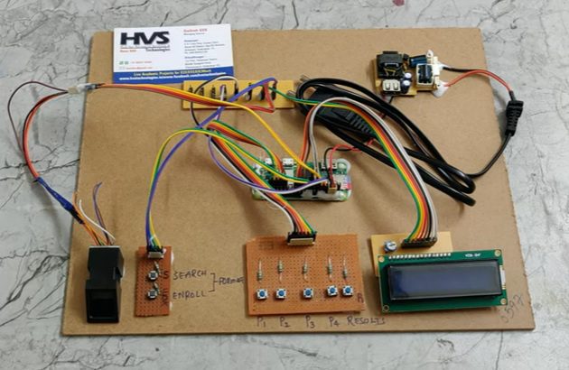 HVS-4278. FINGER PRINT AND RASPBERRY PI BASED VOTING SYSTEM.