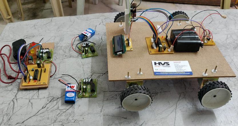 HVS-4308.Smart Vehicle: Automatic Vehicle Speed Control at Restricted Zone Along with Anti-Signal Jumping .