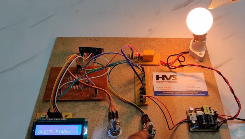 HVS-3413. Power Grid failure detection based on sensing frequency and voltage variations.