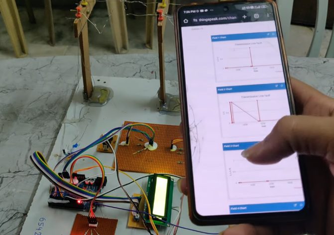 HVS-4248.IOT Based Transmission line fault monitoring system using Arduino with Twilio SMS, Thingspeak